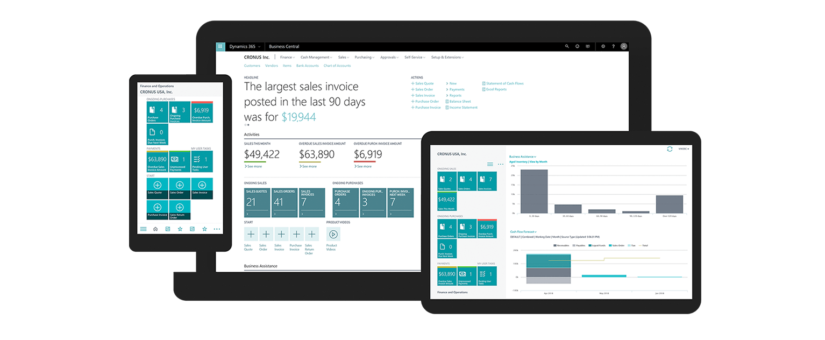 Benvenuto Dynamics 365 Business Central